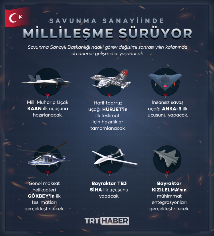 Grafik: Nursel Cobuloğlu Çoban