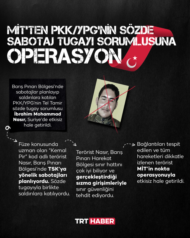 PKK/YPG'nin sözde sorumlusu Suriye'de etkisiz hale getirildi