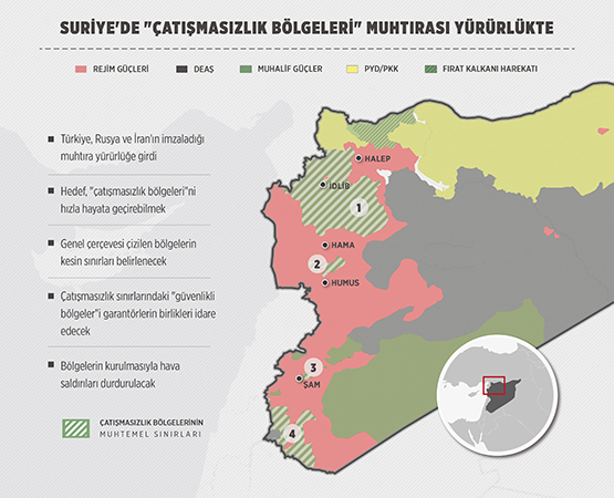 Suriye'de 'çatışmasızlık bölgeleri' muhtırası yürürlükte