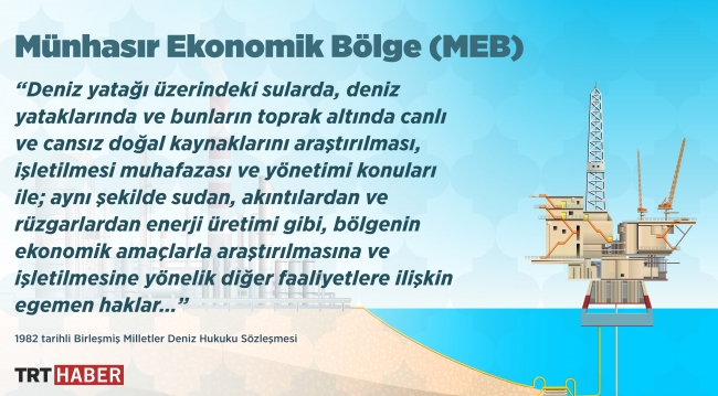 Türkiye, Yunanistan'ın kıta sahanlığı hayallerine geçit vermiyor