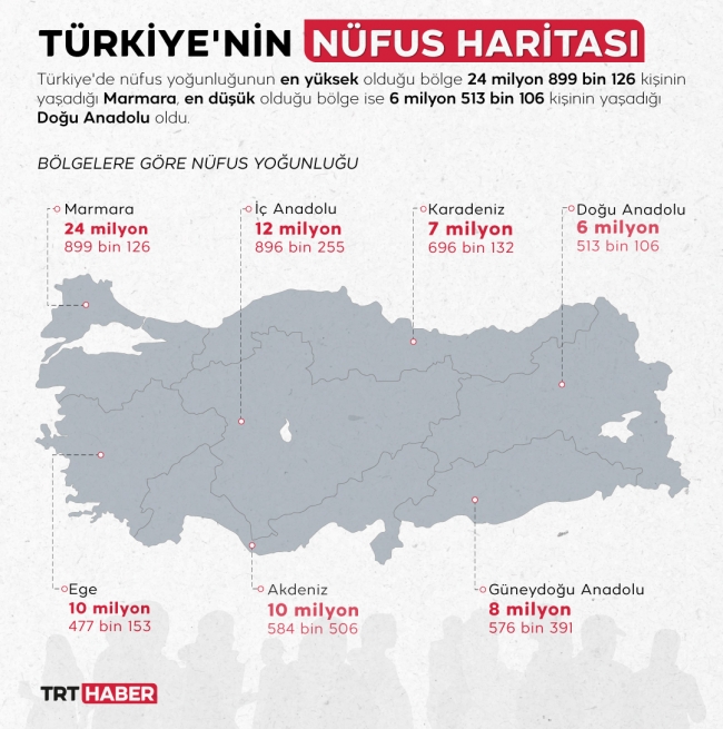 turkiye nin nufus haritasi cikarildi son dakika haberleri