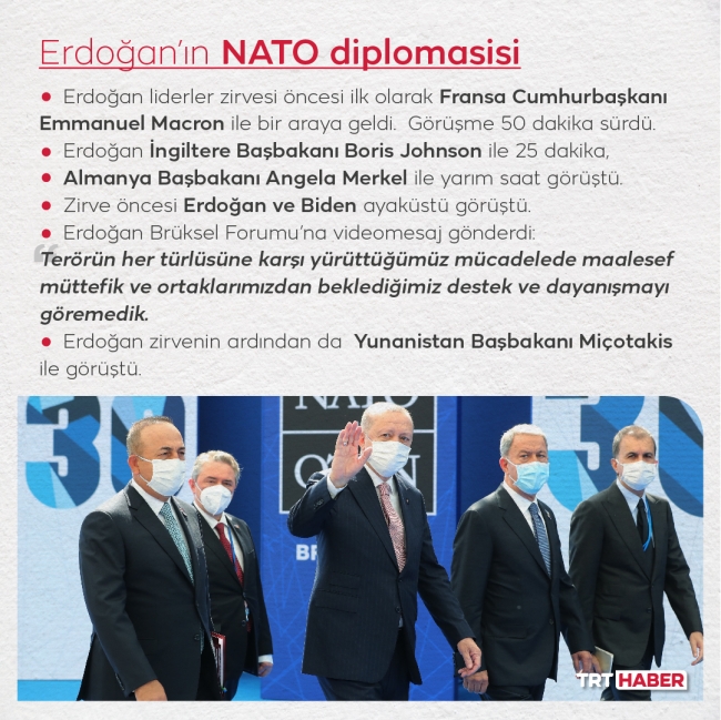 Cumhurbaşkanı Erdoğan'dan NATO'ya: Müttefiklerimizden beklediğimiz desteği göremedik