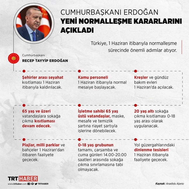 [Grafik: Hafize Yurt]