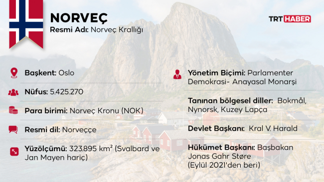 Kaynak: Ticaret Bakanlığı / Uluslararası Anlaşmalar ve Avrupa Birliği Genel Müdürlüğü