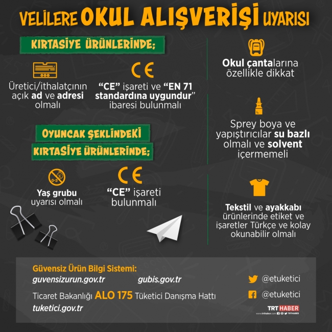 Bakan Pekcan'dan okul alışverişi öncesi velilere uyarı