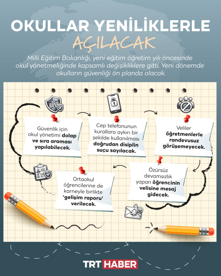 Okullarda yeni eğitim öğretim dönemi yeniliklerle başlayacak