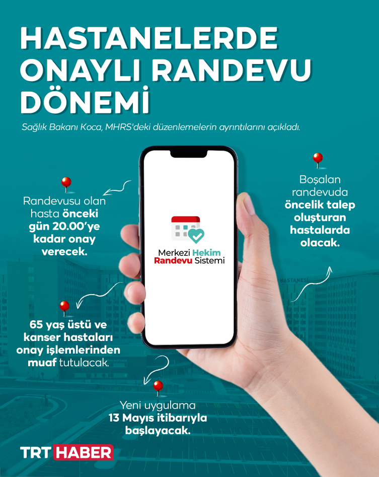 MHRS'de 'onaylı randevu' dönemi başlıyor