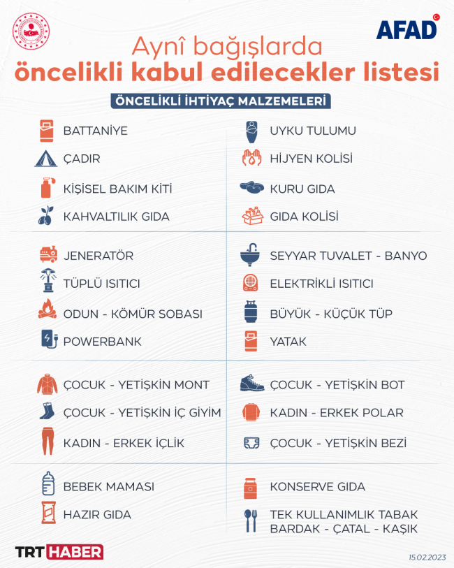 AFAD 'öncelikli ihtiyaç malzemeleri' listesi yayımladı