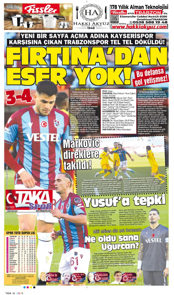 Orhan Ak'lı Trabzonspor'dan kötü başlangıç
