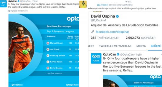 Ospina'dan heyecanlandıran beğeni