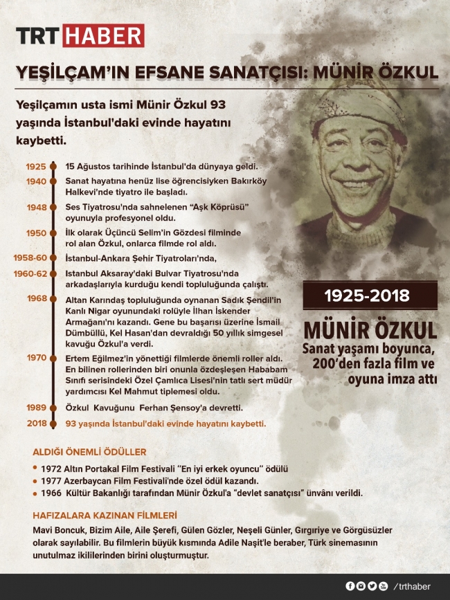 Milli Eğitim Bakanı İsmet Yılmaz: Herkes bir eğitimcinin nasıl olması gerektiğini Mahmut Hoca'dan gördü