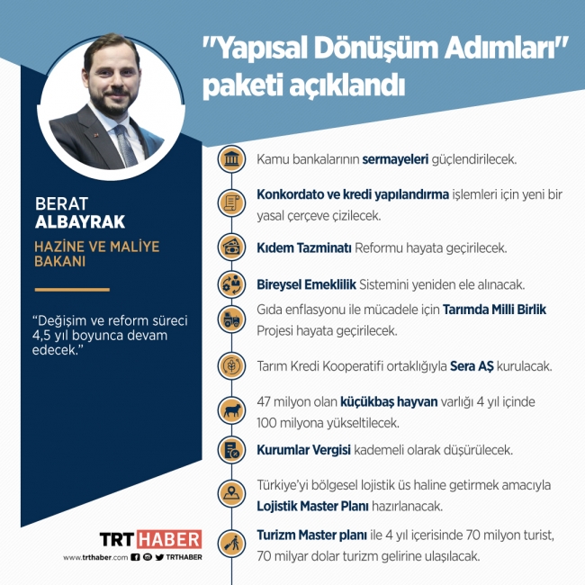 Akıllı seralar hem üreticinin hem tüketicinin yüzünü güldürecek