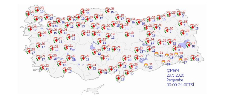 Bayramda hava nasıl olacak?