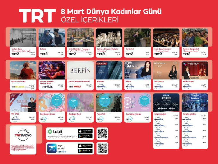 TRT’den "8 Mart Dünya Kadınlar Günü"ne özel yayınlar