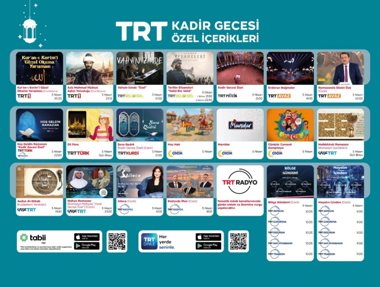 TRT'den "Kadir Gecesi" özel yayınları