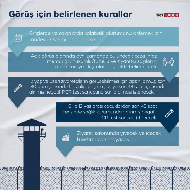 Cezaevlerinde açık görüşler yeniden başlıyor