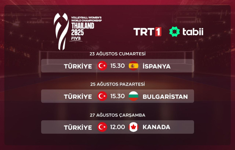 Filenin Sultanları TRT1 ekranlarında