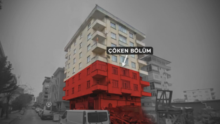 İstanbul'da 7 katlı bina kısmen çöktü