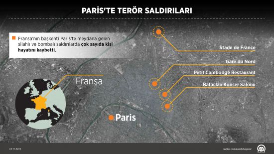 Emniyet Paris'te beş metro hattını kapattı