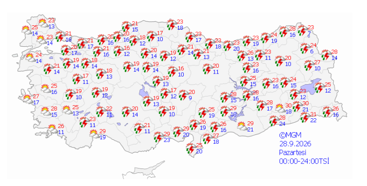 Balkanlar üzerinden soğuk hava geliyor: Sıcaklıklar 4-5 derece düşecek