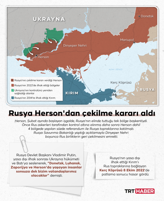 Rusya Herson'dan çekiliyor