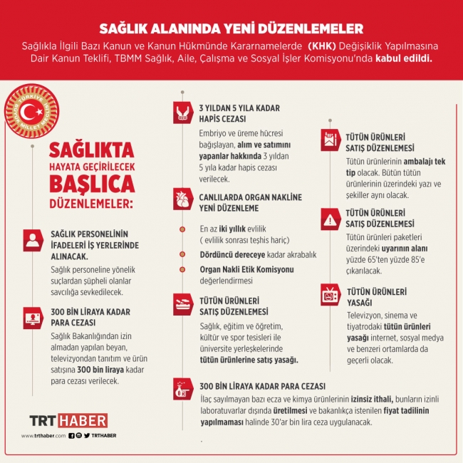 Sağlık teklifi komisyondan geçti