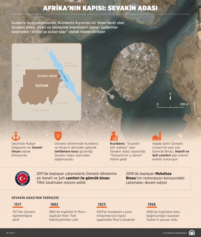 'Sevakin Projesi'ni Türkiye'den önce BAE’ye teklif ettik'