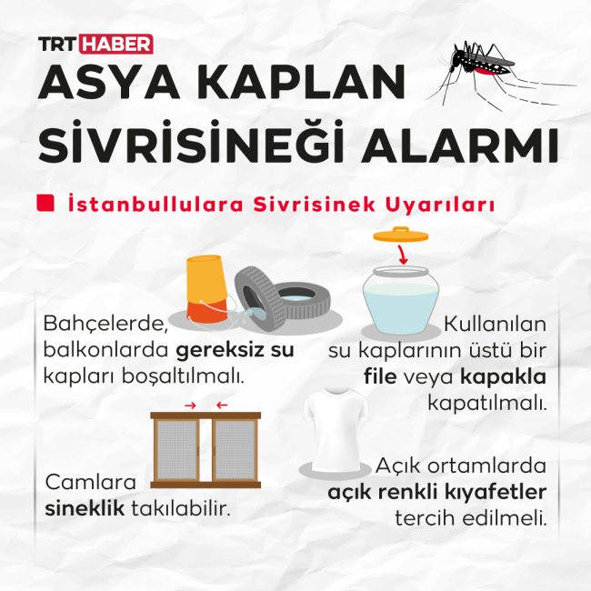 Grafik: TRT Haber / Bedra Nur Aygün