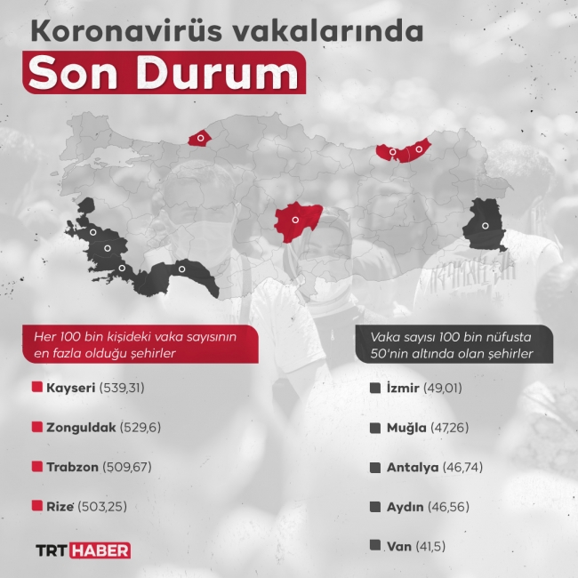 Grafik: TRT Haber/Nursel Cobuloğlu