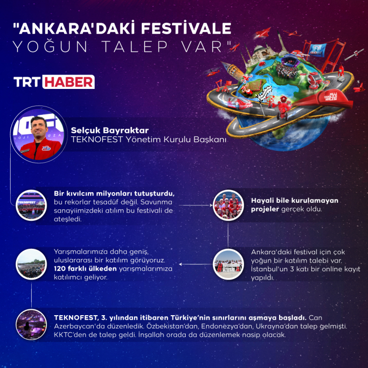 Selçuk Bayraktar: Ankara'daki festival için çok yoğun bir katılım var