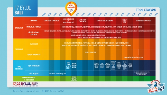 TEKNOFEST İstanbul kapılarını açtı