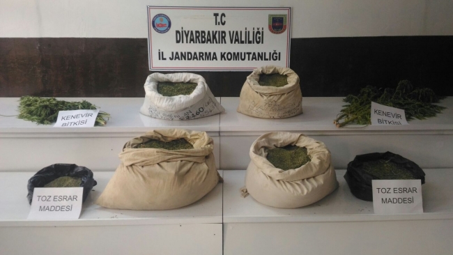 Diyarbakır'da PKK'nın 4 sığınağı imha edildi