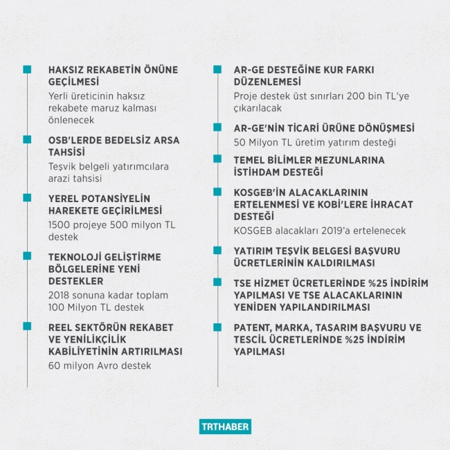 Sanayicilere ve KOBİ’lere bayram müjdesi