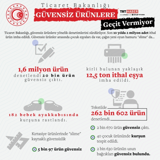 Ticaret Bakanlığı güvensiz ürünlere geçit vermiyor