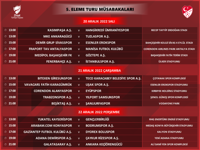 Türkiye Kupası'nda 5. eleme turu maç programı açıklandı