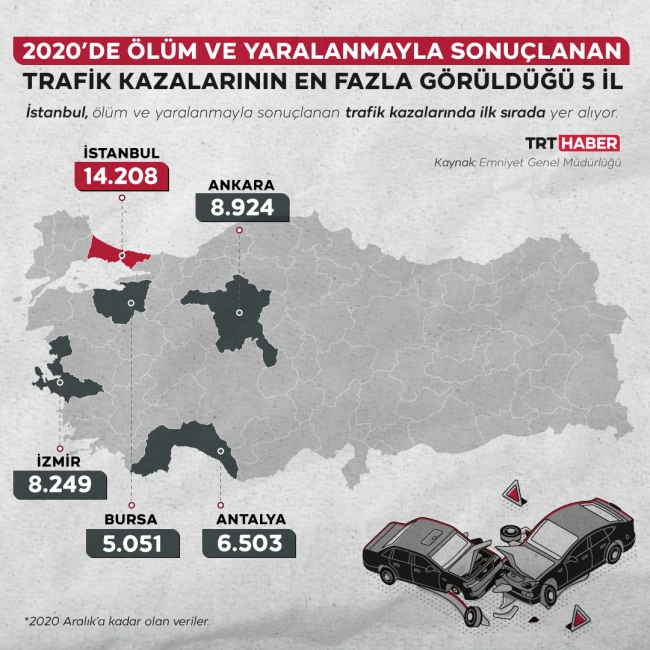 Grafik: Nursel Cobuloğlu