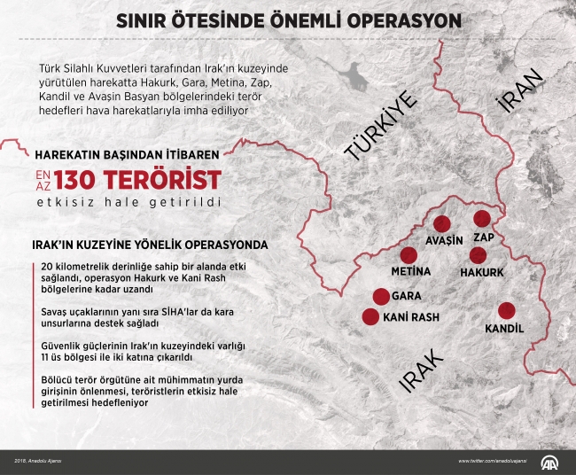 TSK, Irak'ın kuzeyinde 20 kilometre derine indi