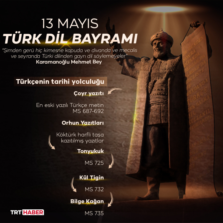 Dünyada en çok konuşulan 6'ncı dil: Türkçe
