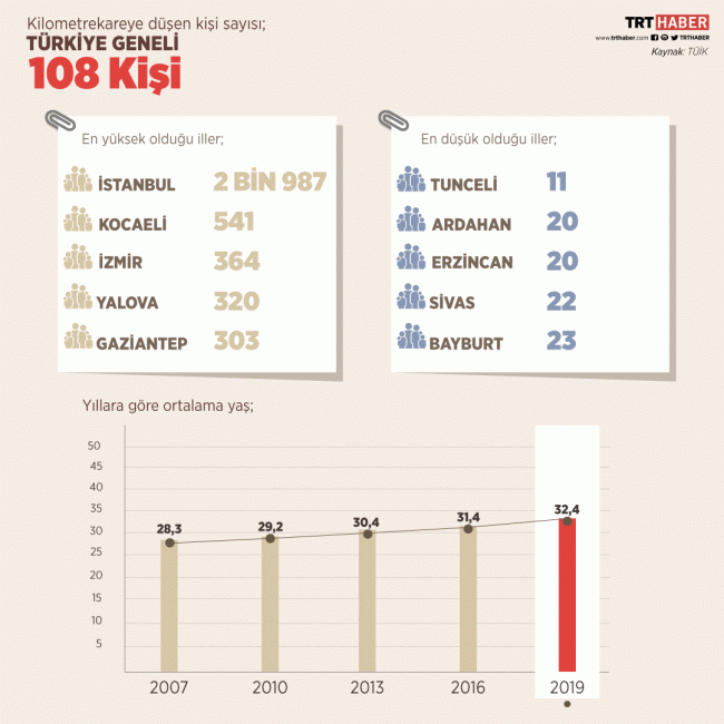 Grafik: Nursel Cobuloğlu