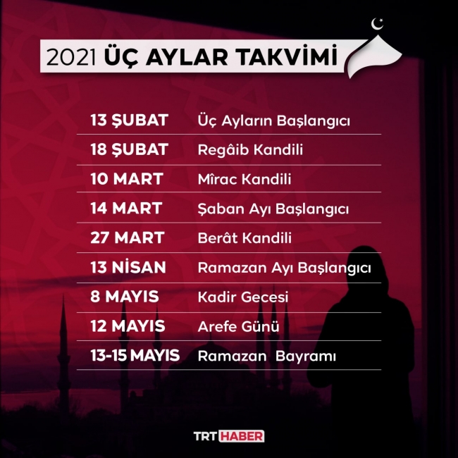 Müslümanların heyecanla beklediği üç aylar 13 Şubat'ta başlayacak