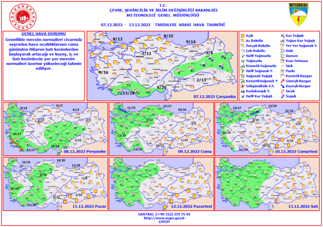 Hafta sonu sıcaklıklar artacak