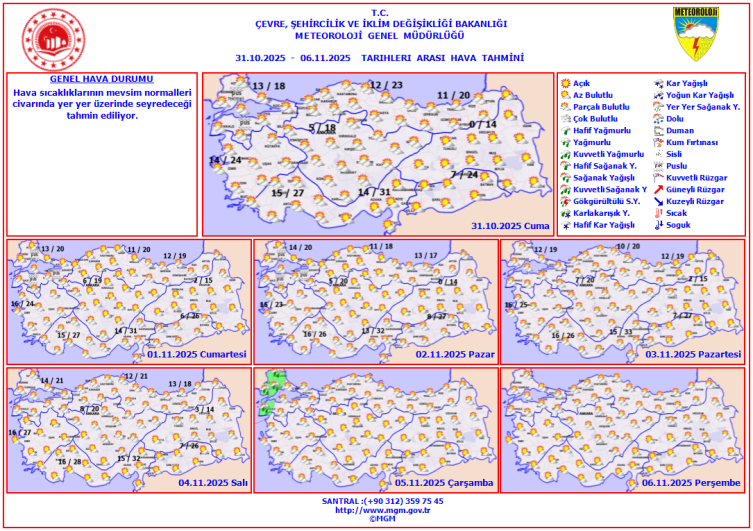 Yurt genelinde sıcaklıklar artacak