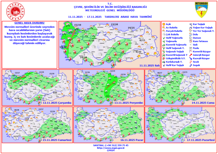İstanbul için kuvvetli yağış uyarısı