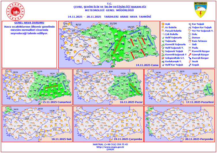 Hafta sonu hava nasıl olacak?