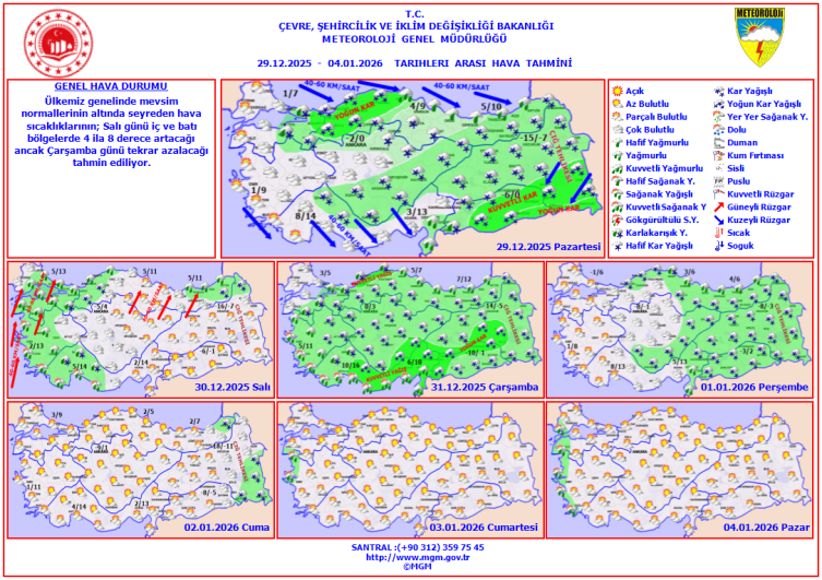 Yılın son haftası hava nasıl olacak?