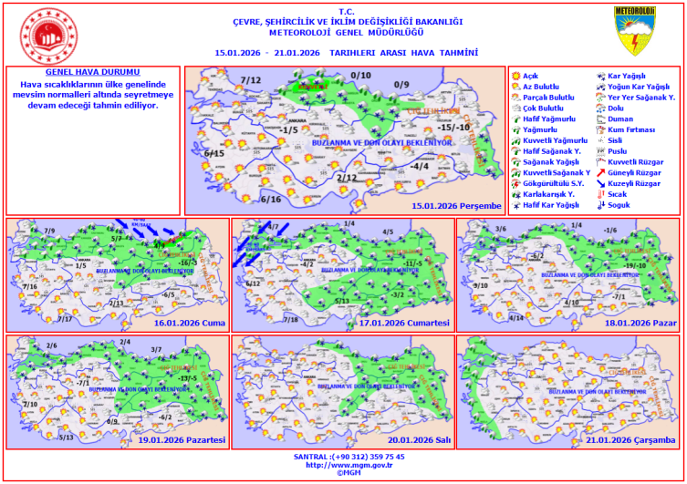 Bugün hava nasıl olacak?