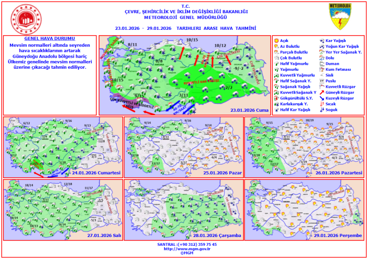 Hafta sonu hava nasıl olacak?