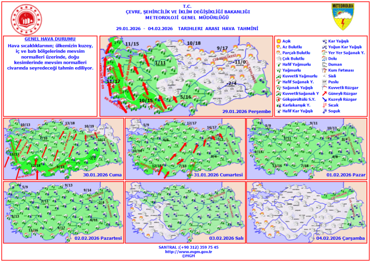 Yurdun batısı ile Ege Denizi için "kuvvetli fırtına" uyarısı