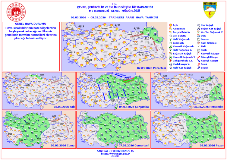 Yurt genelinde sıcaklıklar artıyor