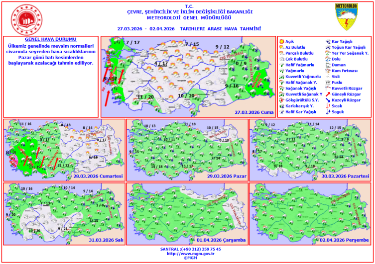 Mart kapıdan baktıracak: Hafta sonu kar geri dönüyor